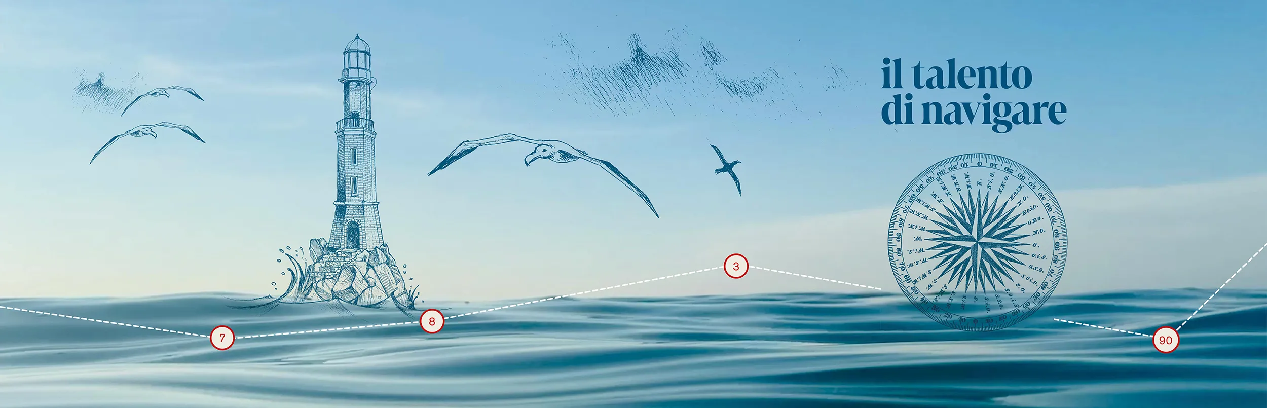 Illustrazione con faro sul mare, gabbiani in volo, bussola e rotta di navigazione con numeri, in alto a destra la scritta "il talento di navigare".