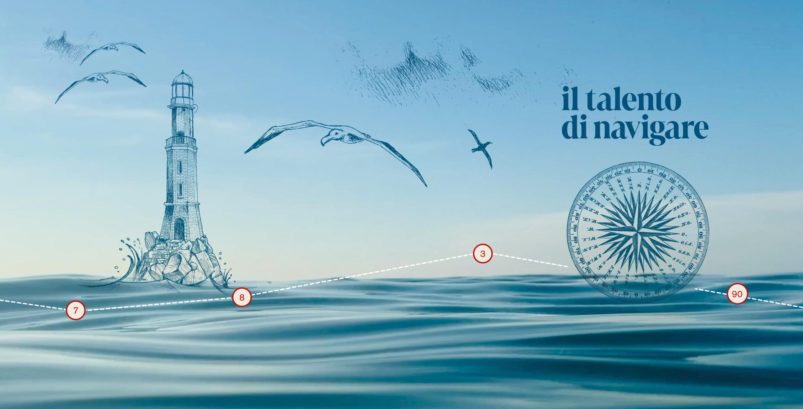 Illustrazione con faro sul mare, gabbiani in volo, bussola e rotta di navigazione con numeri, in alto a destra la scritta "il talento di navigare".